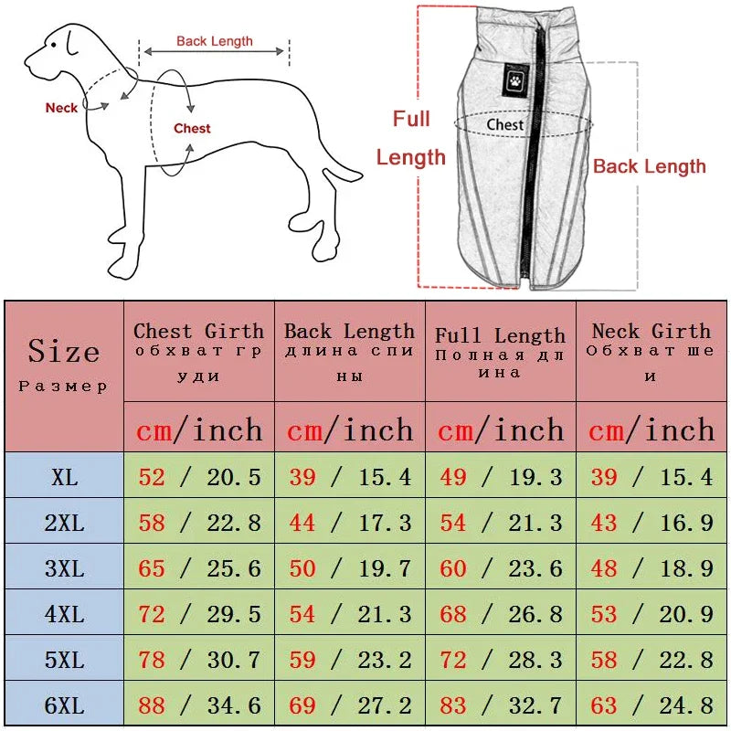 Vêtements imperméables pour grands chiens