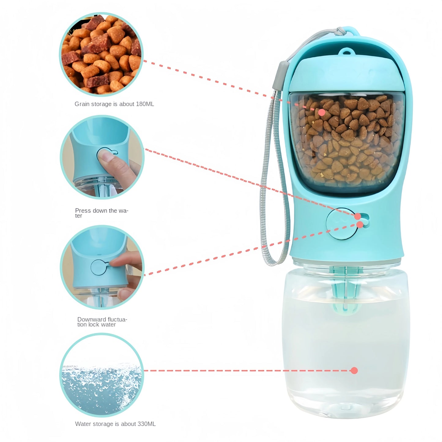 Bouteille d'eau Portable avec stockage de nourriture et d'eau pour animaux de compagnie